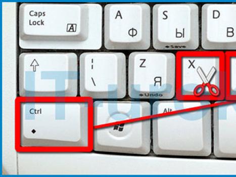 Горячие клавиши на клавиатуре – назначение различных сочетаний Горячая клавиша справка