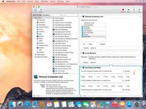 Qasje në distancë në Mac OS X