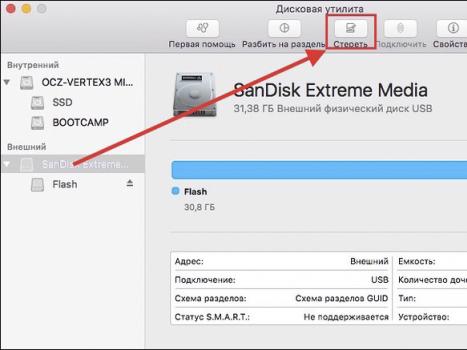 Flash drive nuk mund të lexohet në Windows ose Mac